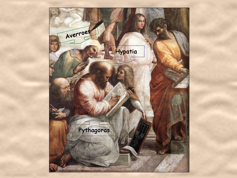 Averroes Hypatia Pythagoras
