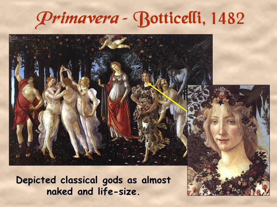 Primavera – Botticelli, 1482