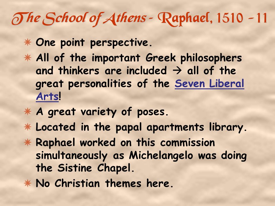 The School of Athens – Raphael,