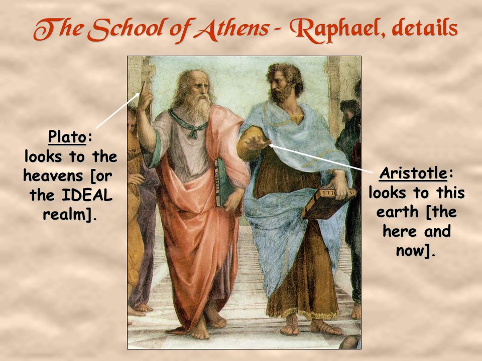 The School of Athens – Raphael, details