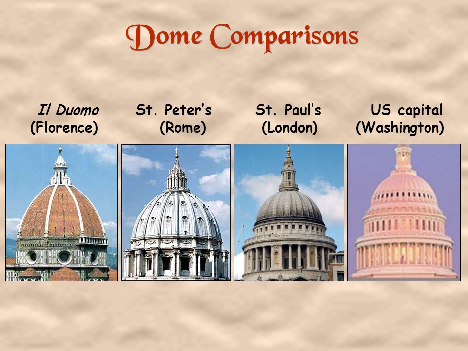 Dome Comparisons Il Duomo St. Peter’s St.