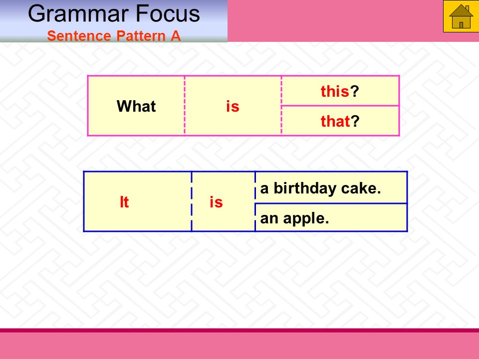 Grammar Focus Sentence Pattern A