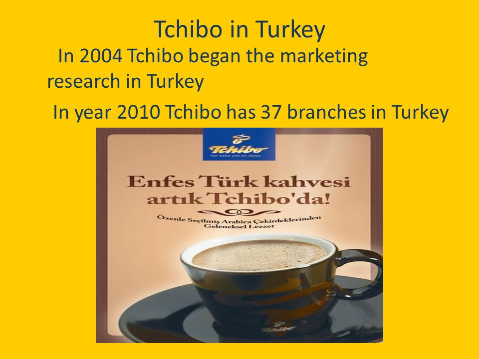 History of Tchibo Company - ppt video online download