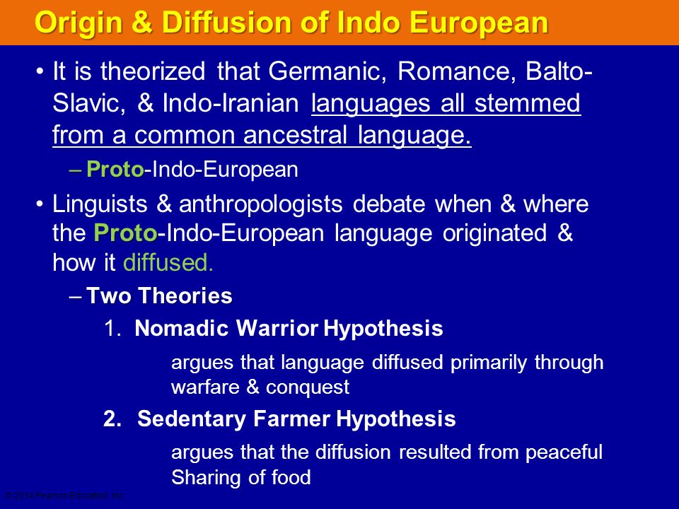 Origin & Diffusion of Indo European