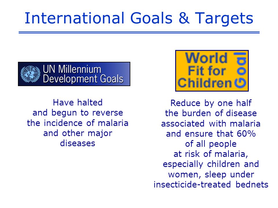 International Goals & Targets