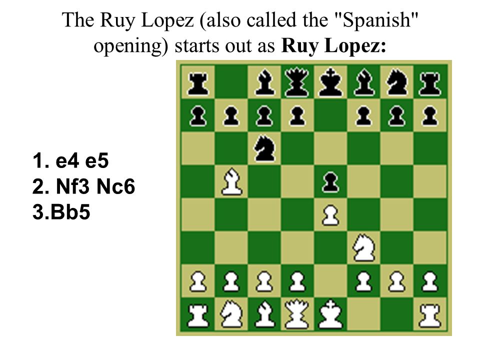 Ruy Lopez - Spanish Opening (Theory, Variations, Lines, Strategy) - PPQTY