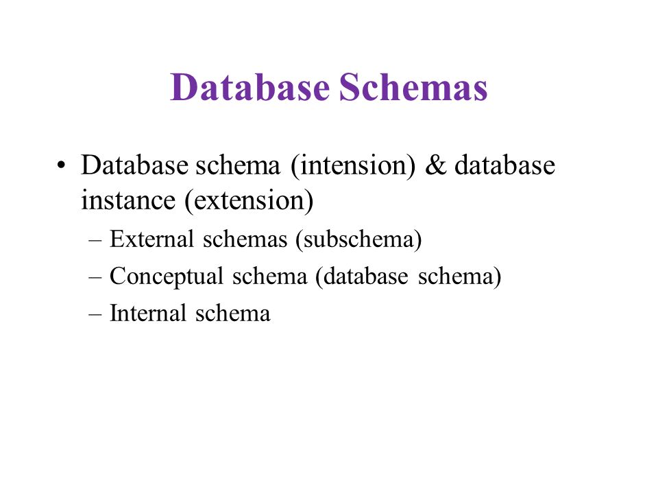 Database Schemas Database schema (intension) & database instance (extension) External schemas (subschema)