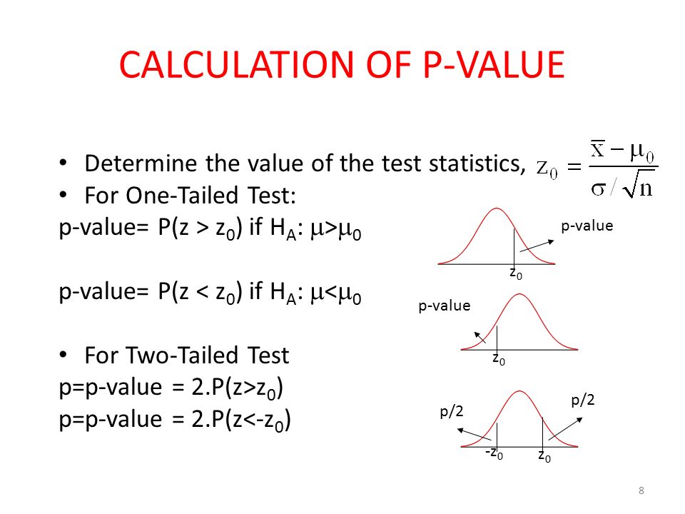 STATISTICAL INFERENCE PART VII - ppt download
