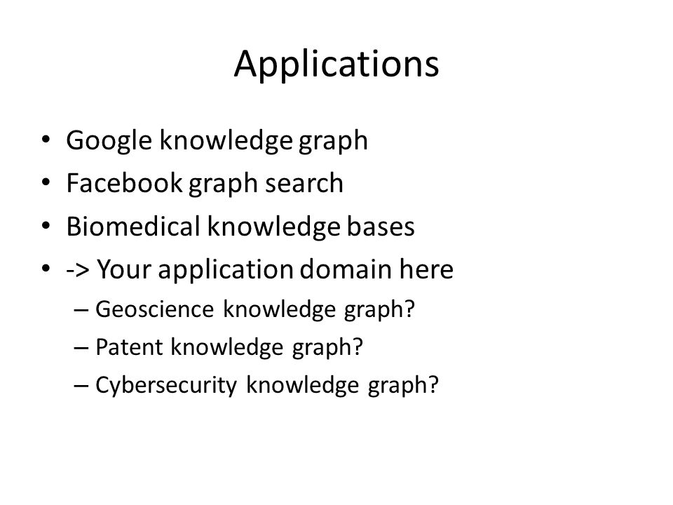 Applications Google knowledge graph Facebook graph search