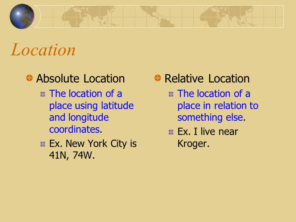 Location Absolute Location Relative Location