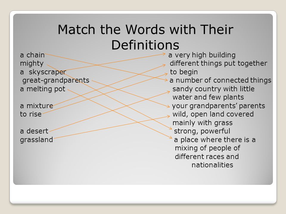 Match the words which best describes. Match the Words with their Definitions ответы. Match the Words. Match the Words with their Definitions вид упражнения. Match the Definitions.