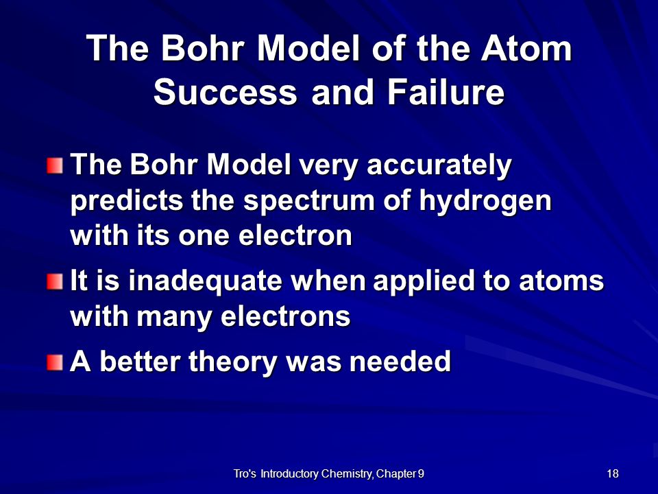 The Bohr Model of the Atom Success and Failure