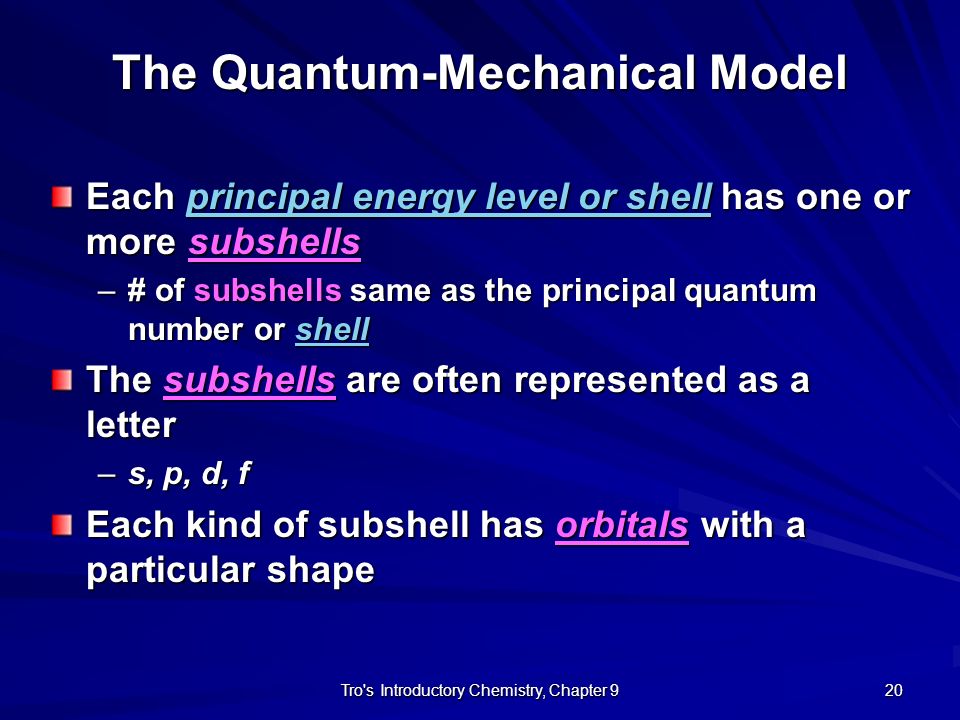 The Quantum-Mechanical Model
