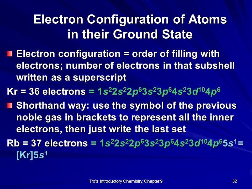 Electron Configuration of Atoms in their Ground State