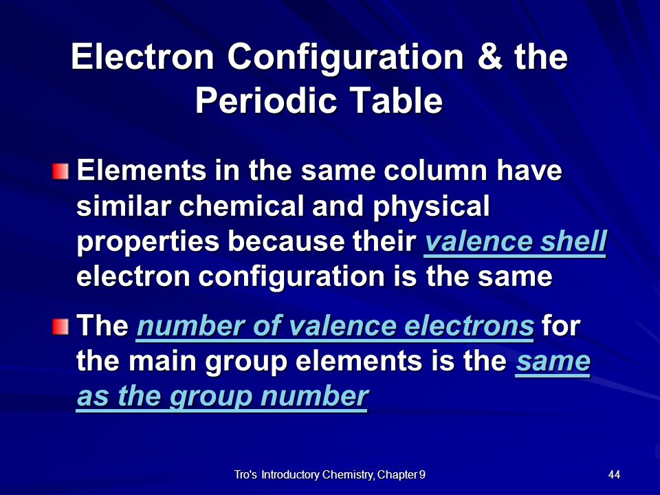 Electron Configuration & the Periodic Table