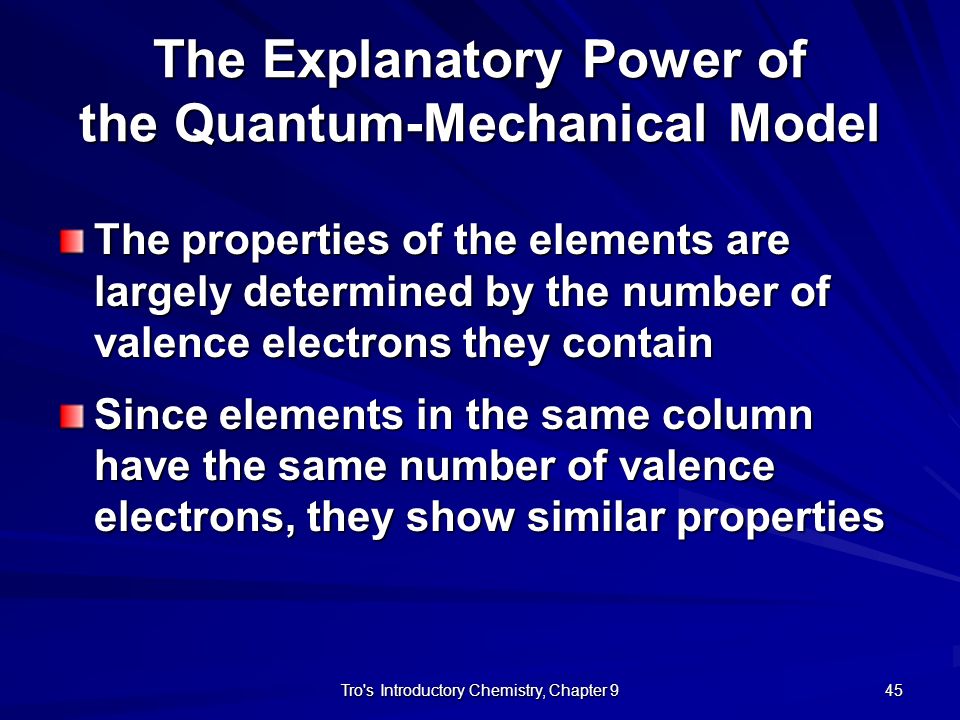 The Explanatory Power of the Quantum-Mechanical Model