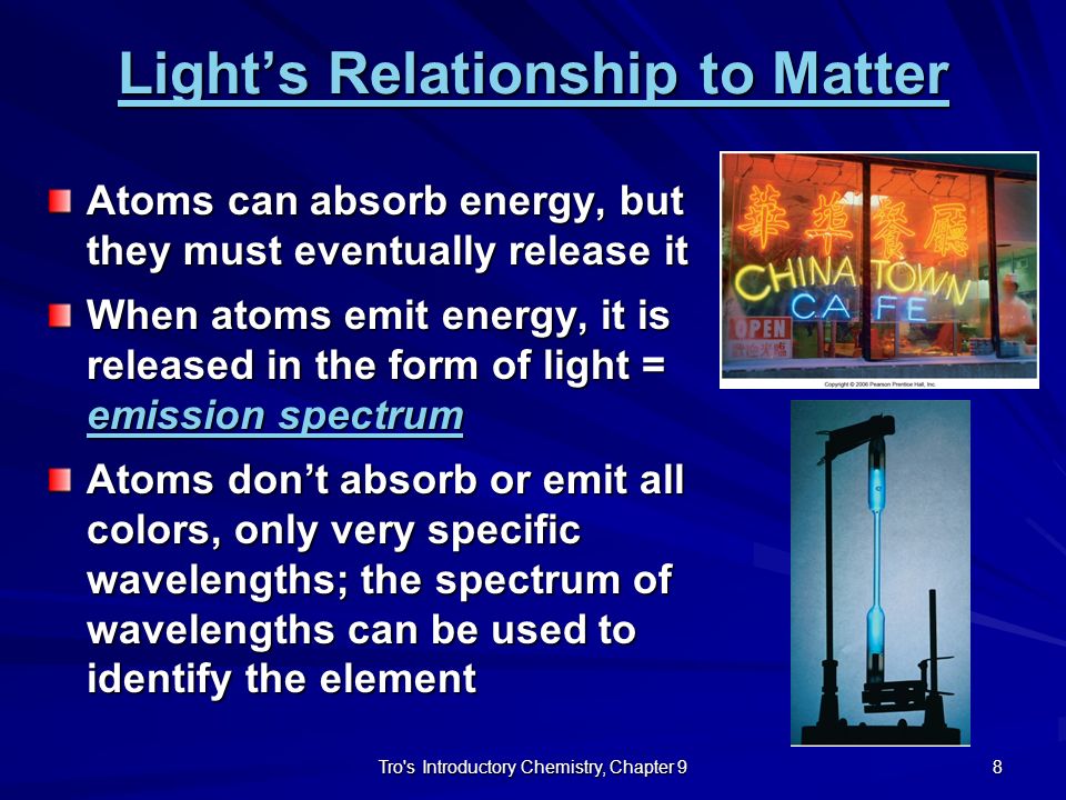 Light’s Relationship to Matter