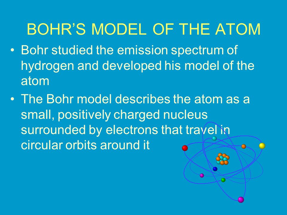 BOHR’S MODEL OF THE ATOM
