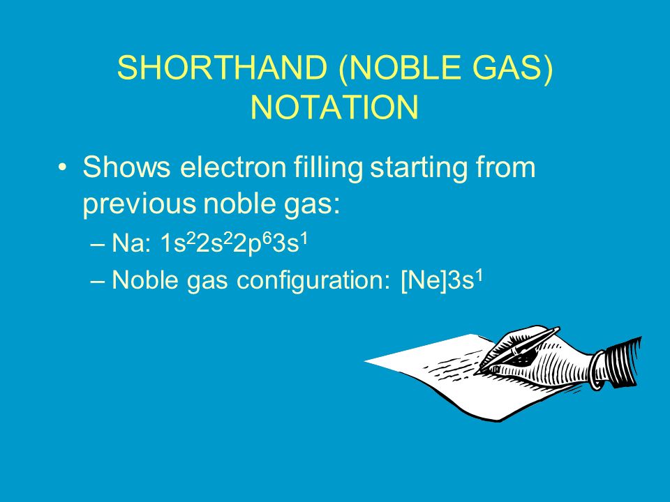 SHORTHAND (NOBLE GAS) NOTATION