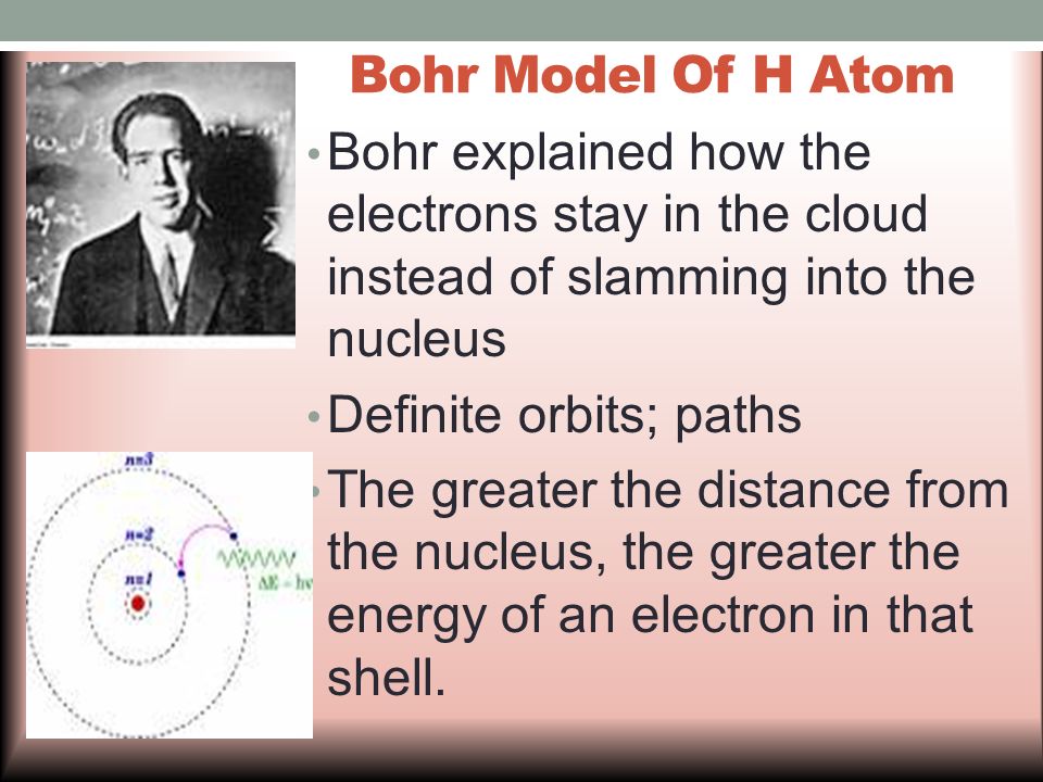 Bohr Model Of H Atom Bohr explained how the electrons stay in the cloud instead of slamming into the nucleus.