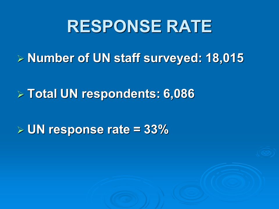RESPONSE RATE Number of UN staff surveyed: 18,015