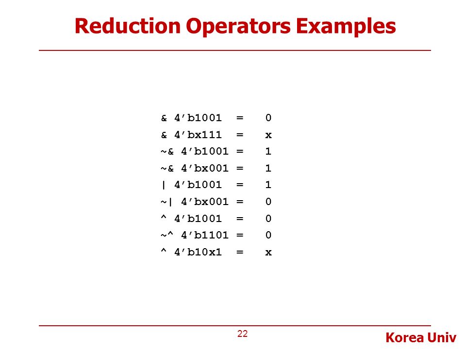 Lecture 4. Verilog HDL 1 (Combinational Logic Design) - ppt video ...