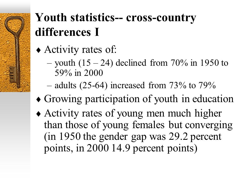 Youth statistics-- cross-country differences I