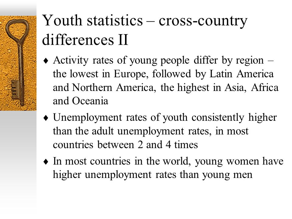 Youth statistics – cross-country differences II