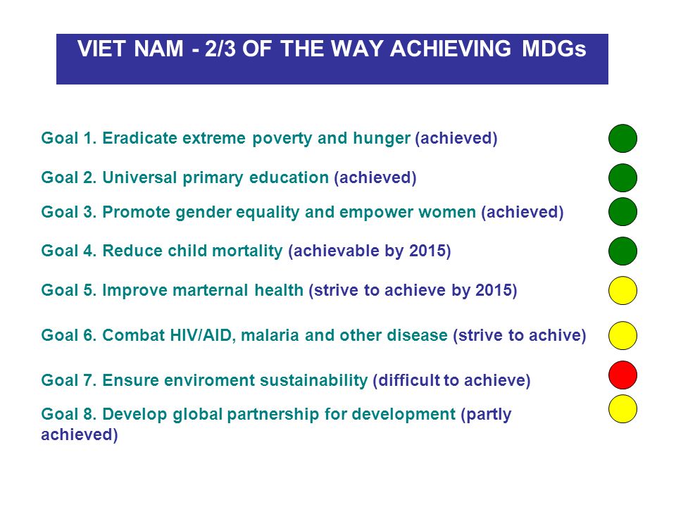 VIET NAM - 2/3 OF THE WAY ACHIEVING MDGs