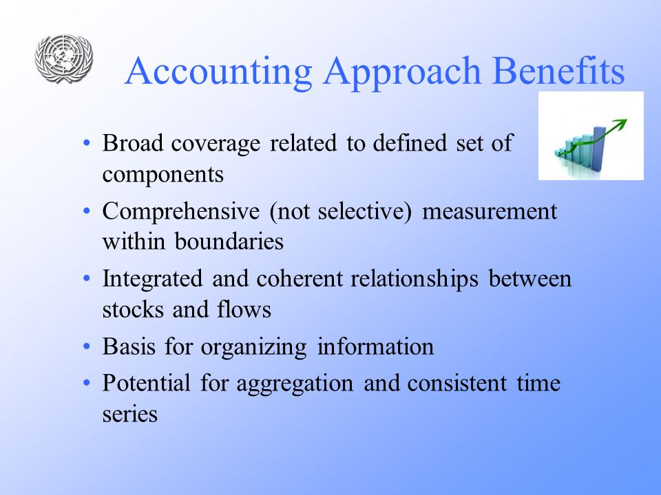 Accounting Approach Benefits