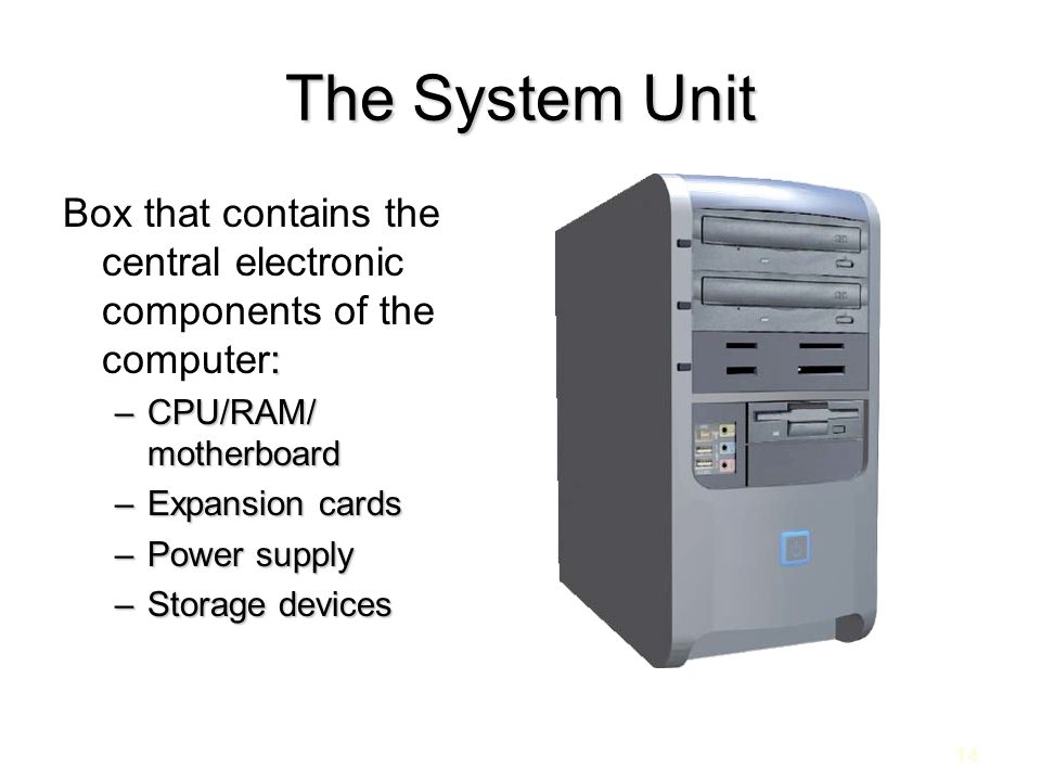 Unit components. System Unit. Unit компьютер. Системный блок Unit. Hardware System Unit.