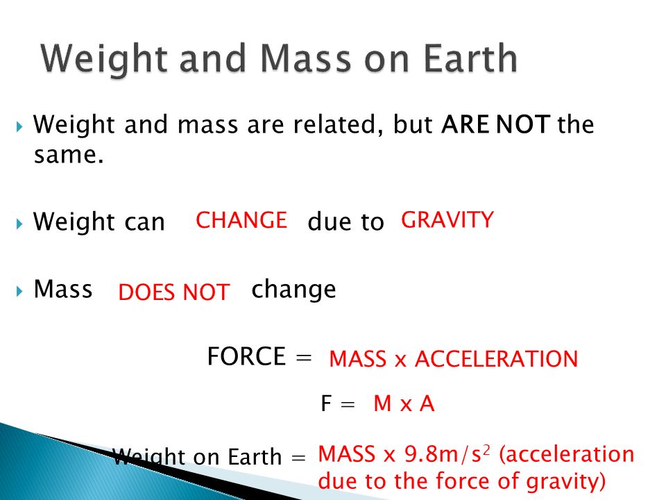 Weight and Mass on Earth
