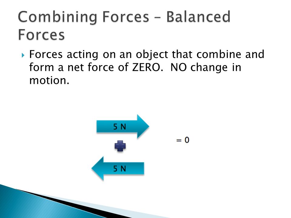 Combining Forces – Balanced Forces