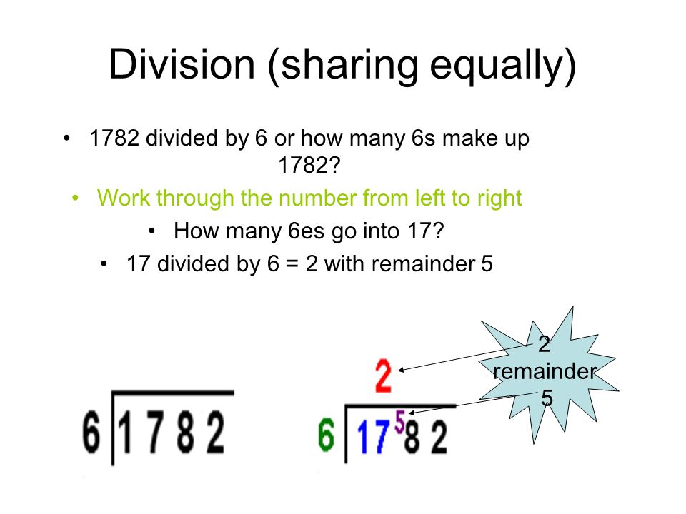 Division (sharing equally)