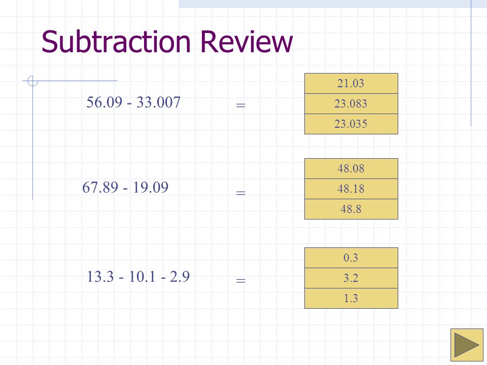 Subtraction Review =