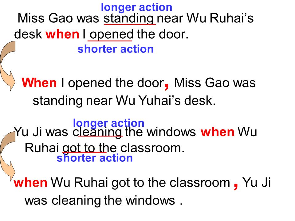 longer action Miss Gao was standing near Wu Ruhai’s desk when I opened the door. _______. ______.