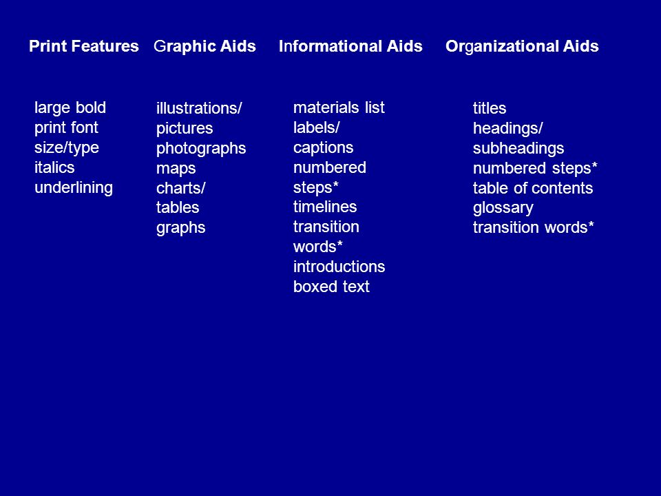 Print Features Graphic Aids Informational Aids Organizational Aids