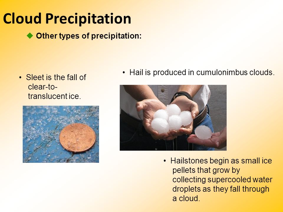 Cloud Precipitation  Other types of precipitation: