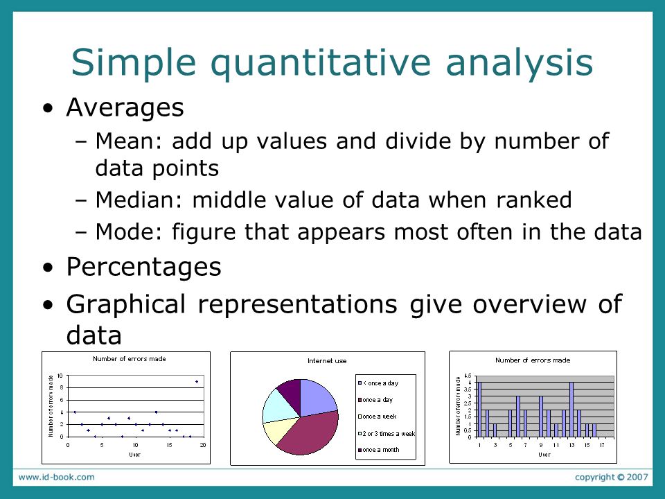 Simple quantitative analysis
