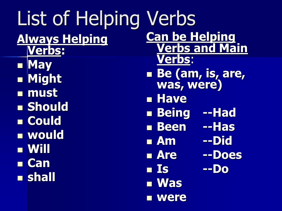 helping verbs list with examples helping verbs list with examples