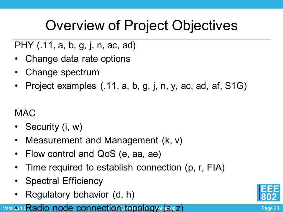 Wireless Local Area Networks Bruce Kraemer Chair V03 Ppt Video Online Download