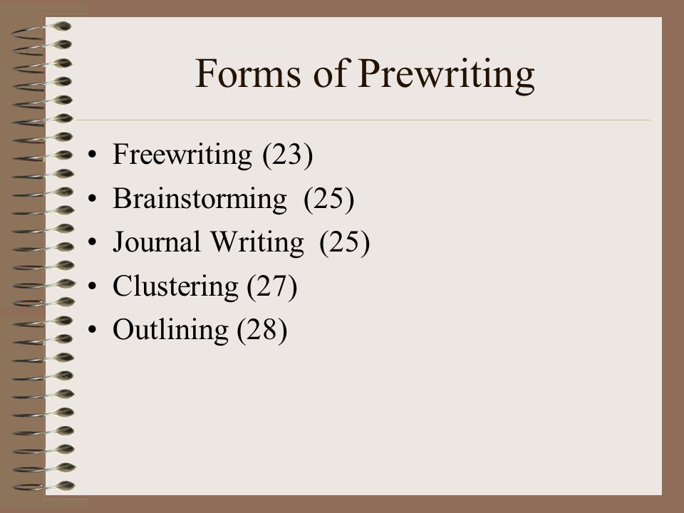 Forms of Prewriting Freewriting (23) Brainstorming (25)