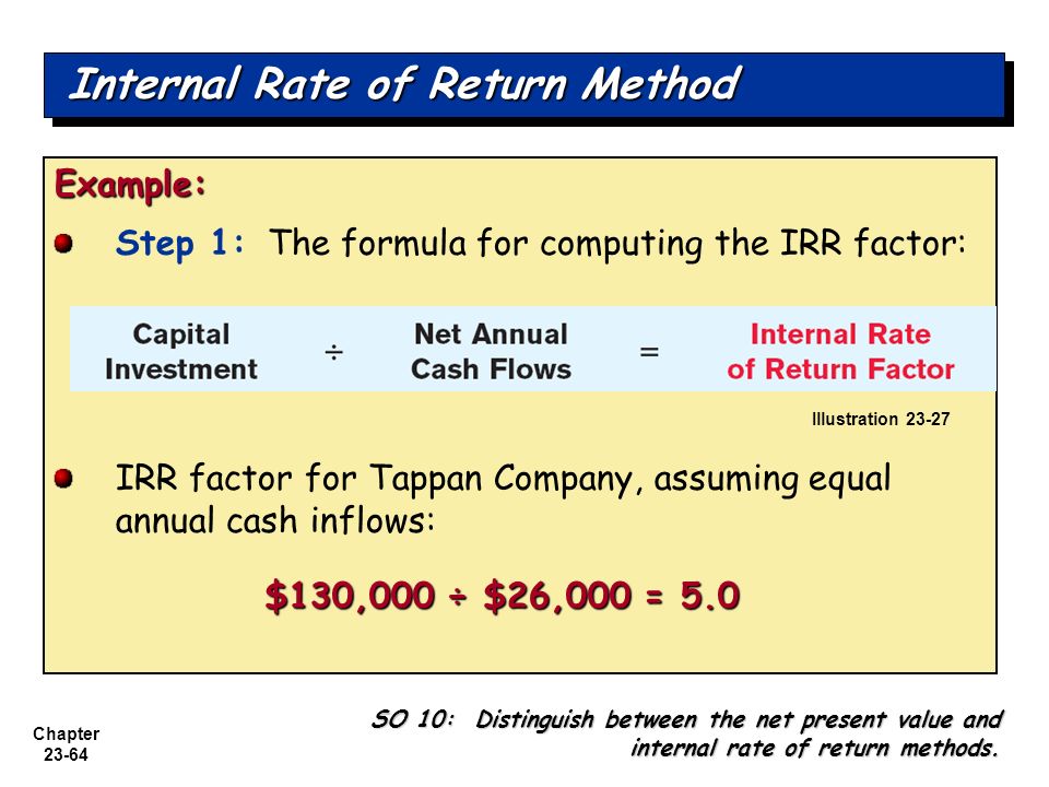 T me return method. Internal rate of Return формула. Rate of Return. Internal rate of Return method — irr. Allowed rate of Return.