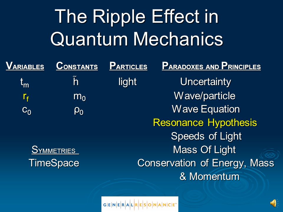 The Ripple Effect in Quantum Mechanics
