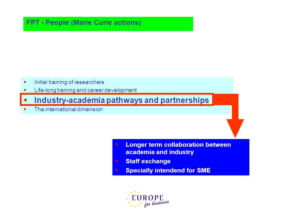 Industry-academia pathways and partnerships