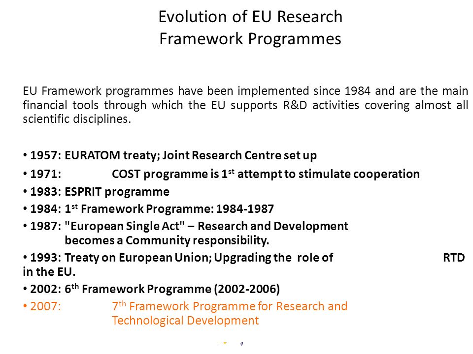 Evolution of EU Research Framework Programmes