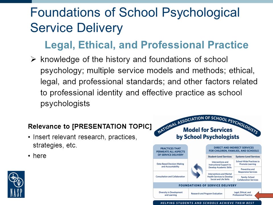 Foundations of School Psychological Service Delivery
