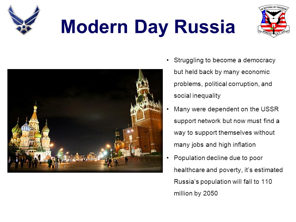 Современная россия презентация 4 класс