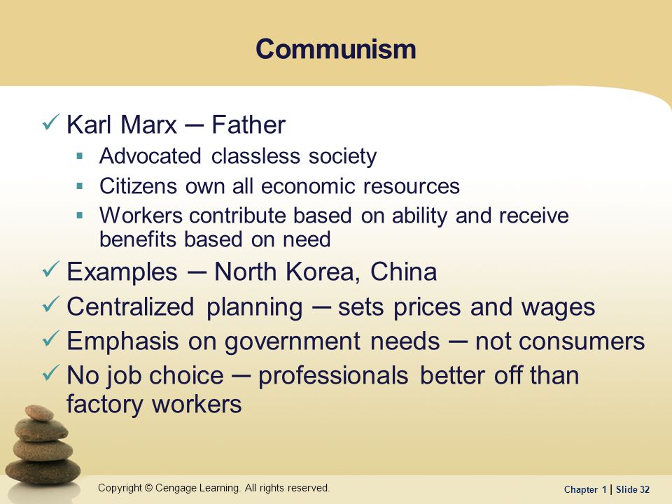 Communism Karl Marx ─ Father Examples ─ North Korea, China