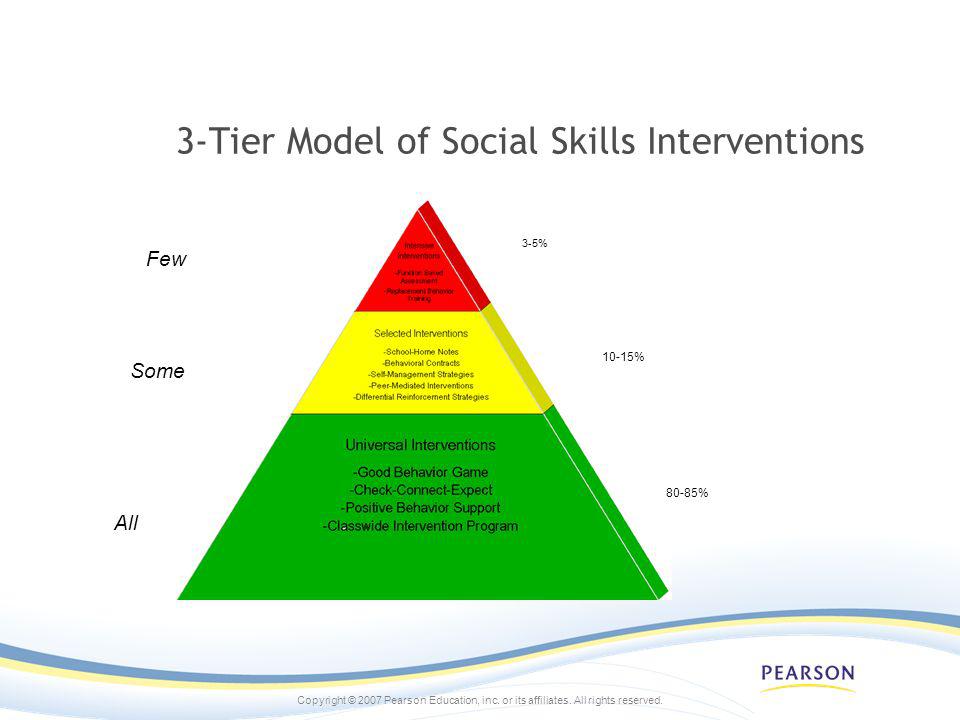 social skills training for children and youth linking social skills interventions